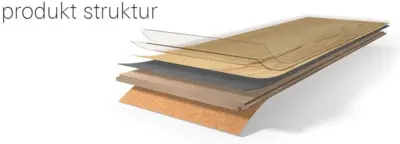 Parador vinyl Basic 30 - Eik naturlig børstet struktur, Plank