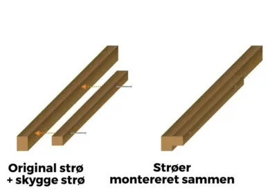 CAMO Monteringsværktøj til 129-148 mm. planker