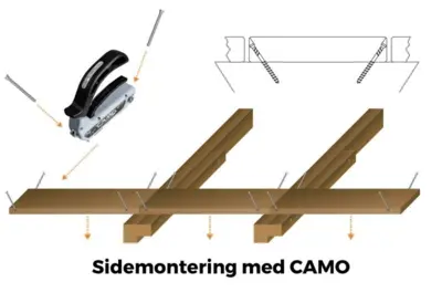 CAMO Monteringsverktøy for 129-148 mm. planker