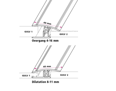 40 mm. Multi overgangsprofil 7-12 mm. til laminatgulv - kliksystem