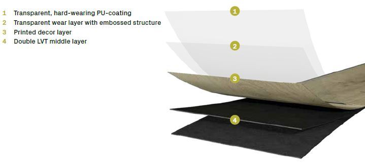 Ter Hürne, Wood Edition Pro, Oak Lima, long plank 