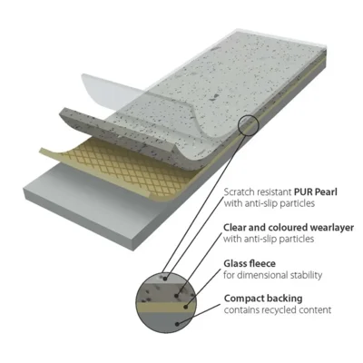 Safestep Aqua R10 - REST 250X200 CM.