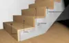 HARO, Stair edging wooden parquet/plank floor, connection on one side. NO RIGHT OF RETURN!