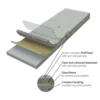 Safestep Aqua R10 - REST 250X200 CM.